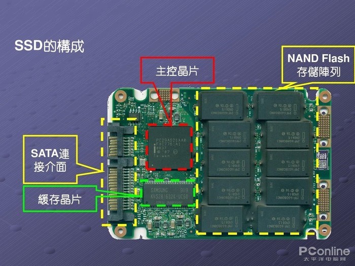 工信部:加快智能芯片、操作系统等攻关,增强算法算力等能力 工信部:加快智能芯片、操作系统等攻关,增强算法算力等能力